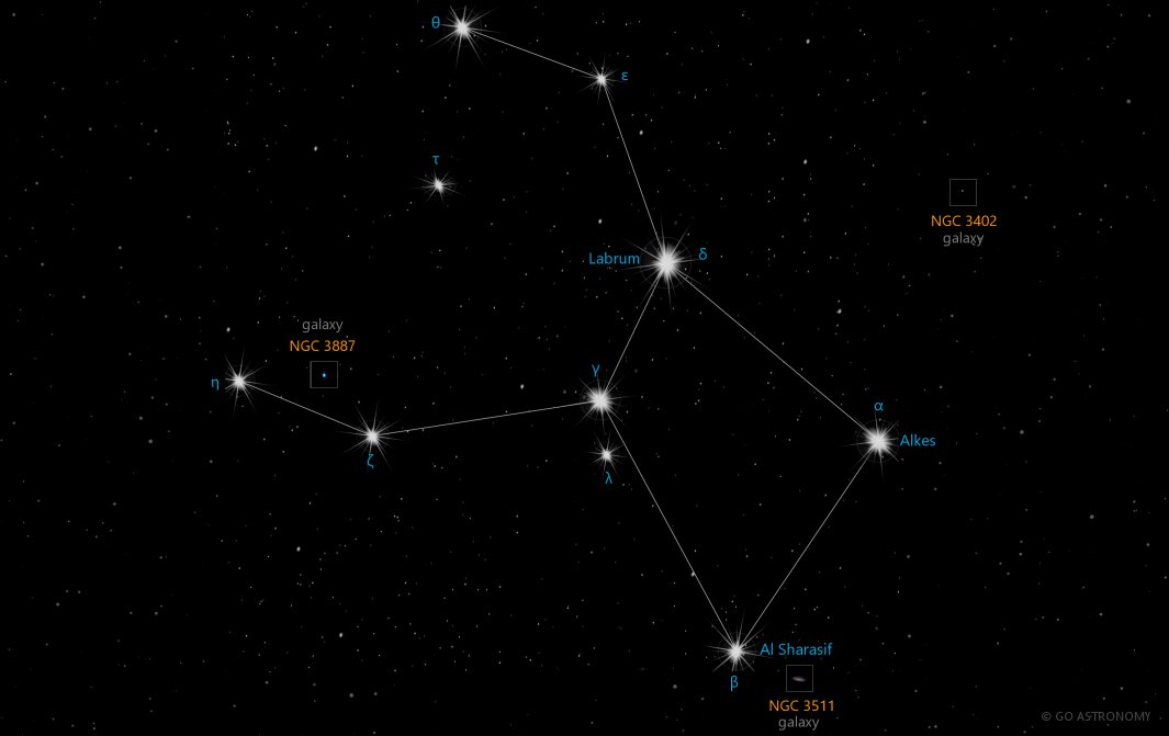 Constellation Crater the Cup Star Map