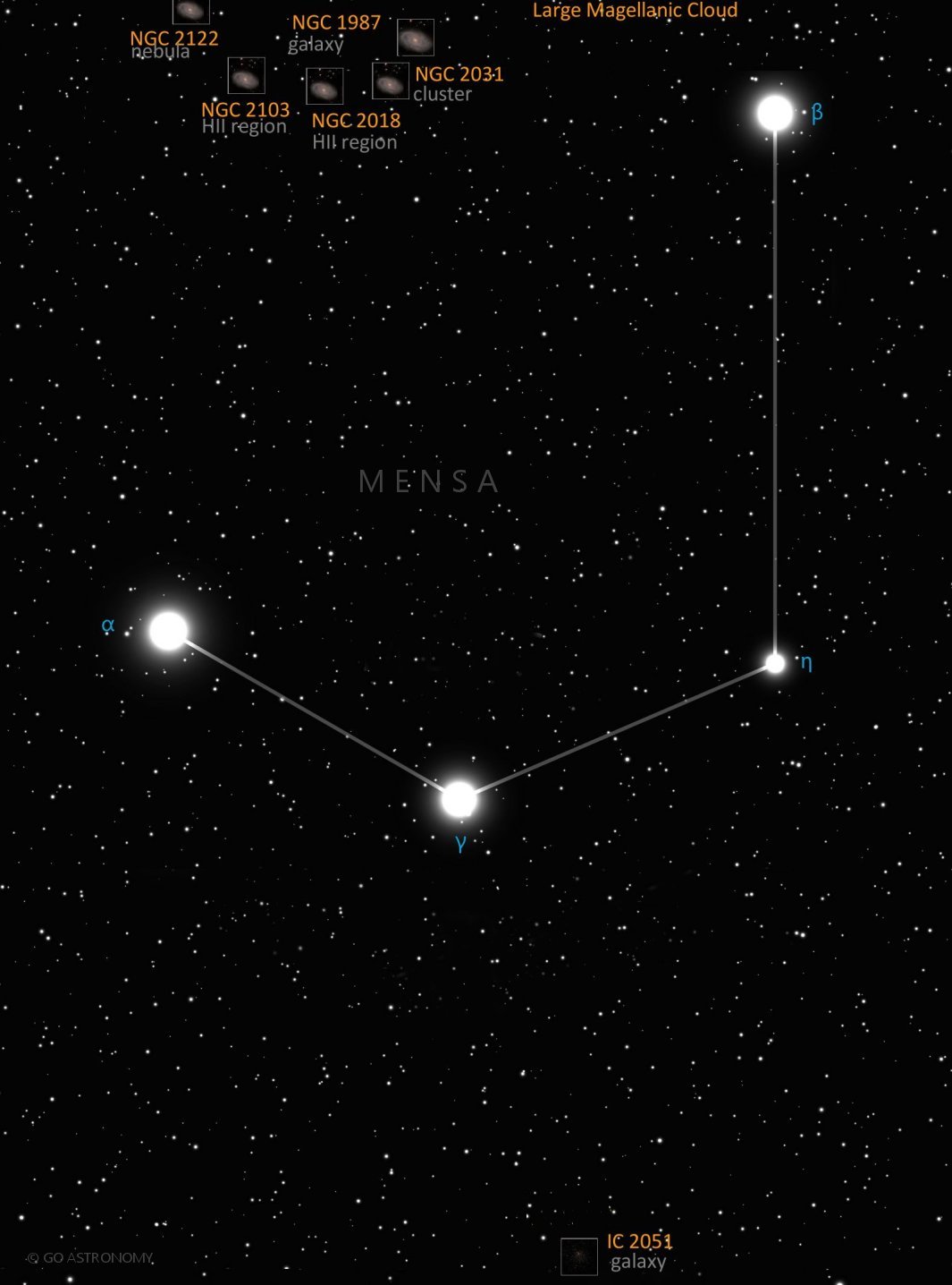 Constellation Mensa the Table Mountain Star Map