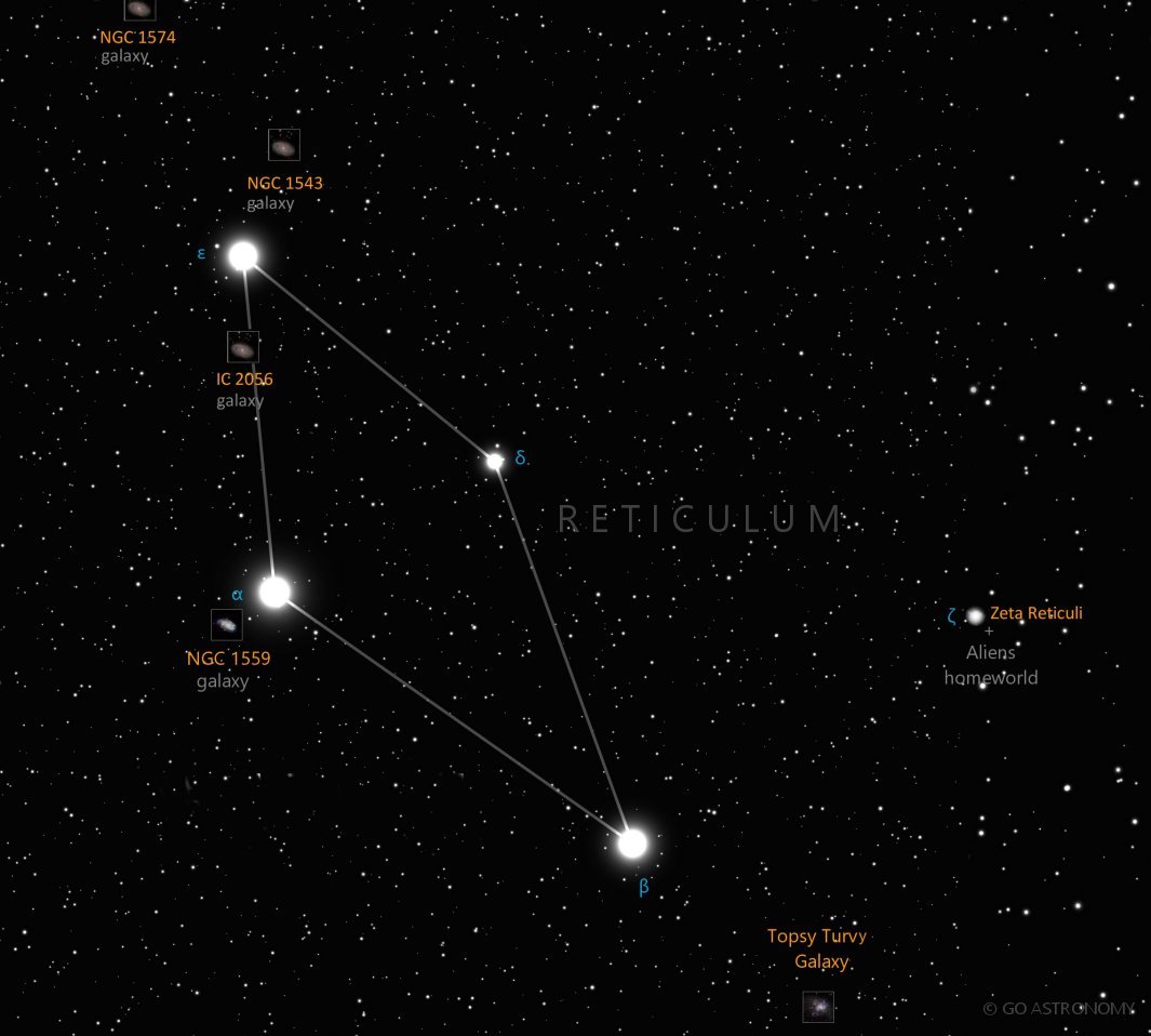 Constellation Reticulum the Net (Reticle) Star Map