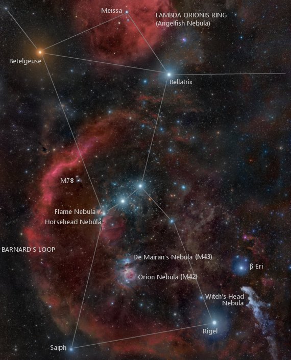 Orion Molecular Cloud Complex