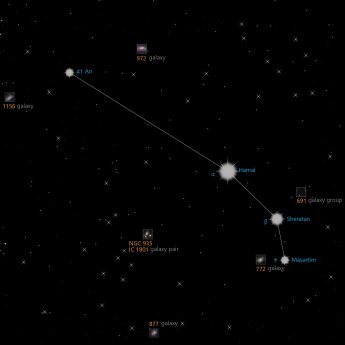 Aries constellation