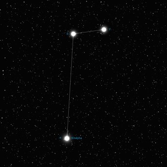 Equuleus constellation