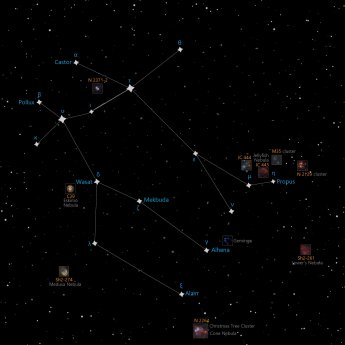 Gemini constellation