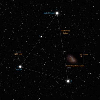 Hydrus constellation