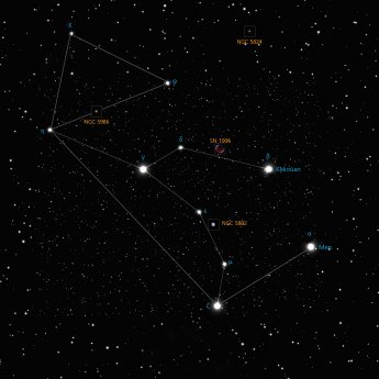 Lupus constellation