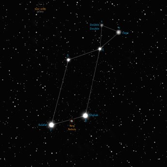 Lyra constellation