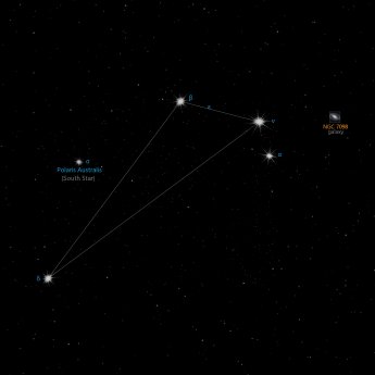 Octans constellation