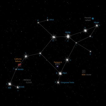 Perseus constellation