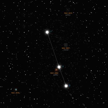 Pyxis constellation