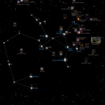 Sagittarius constellation