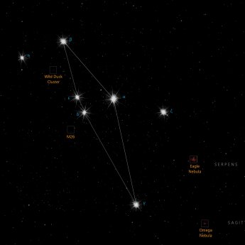 Scutum constellation