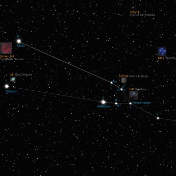 Taurus constellation