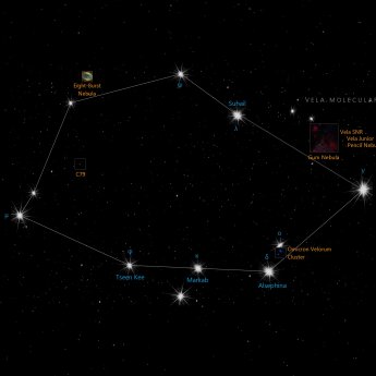 Vela constellation