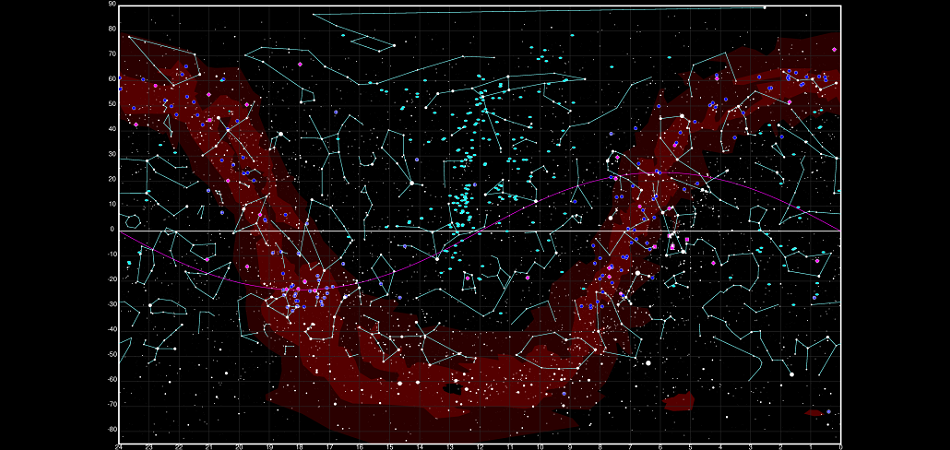 Herschel 400 Catalog of Deep-Sky Objects